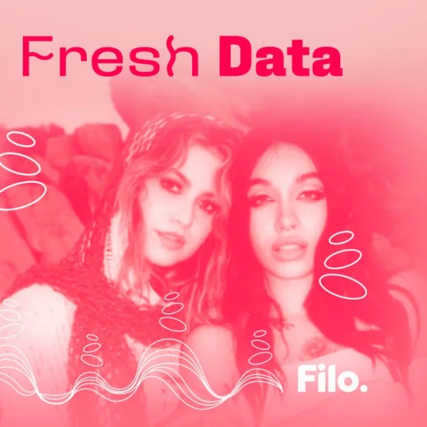 Fresh Data, la playlist de Filo.News con los mejores estrenos musicales de la semana
