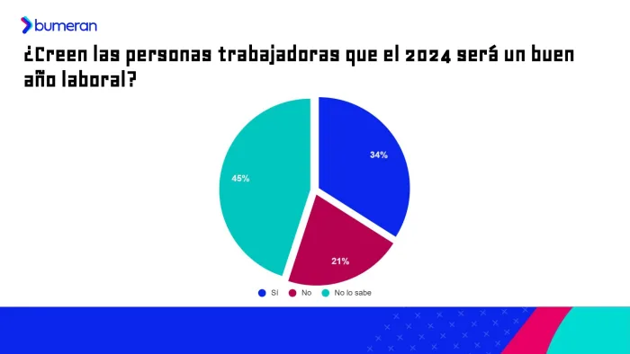 Balance_2023_y_expectativas_2024.pptx_(1)_page-00254284_