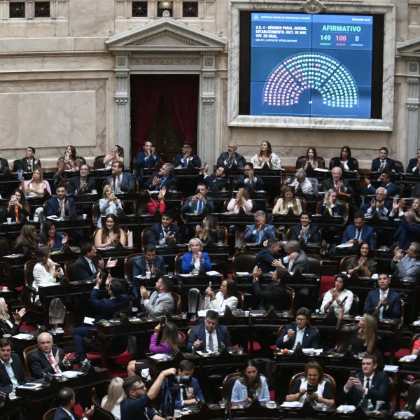 Reforma laboral: Diputados sesionará este jueves
