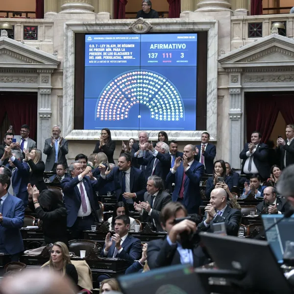 Por amplio margen, La Libertad Avanza logró la aprobación de la Ley de Glaciares