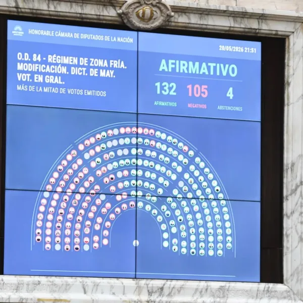 Diputados: el Gobierno logró la media sanción de la modificación del régimen de "zona fría"